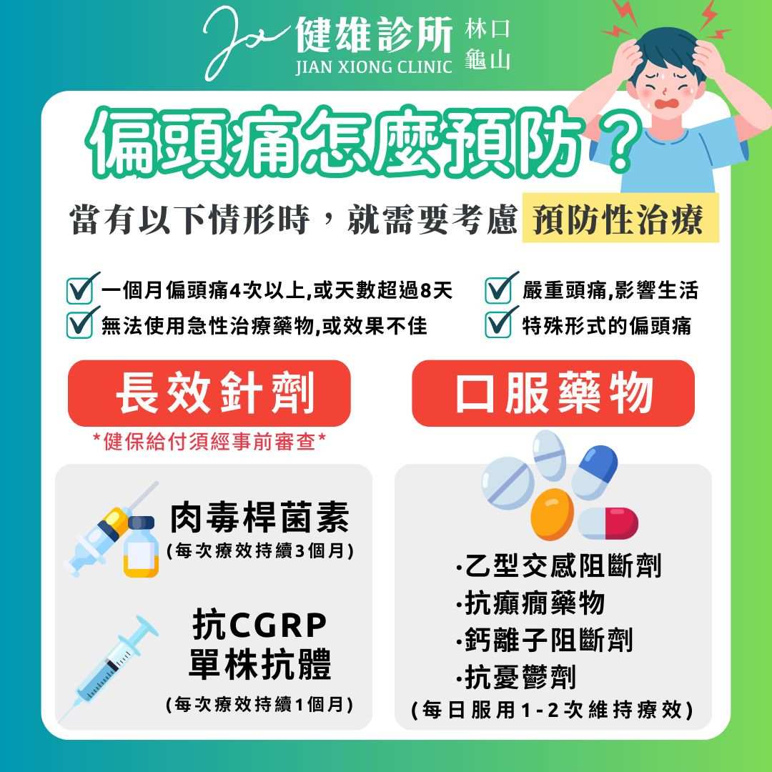 偏頭痛怎麼預防？😣